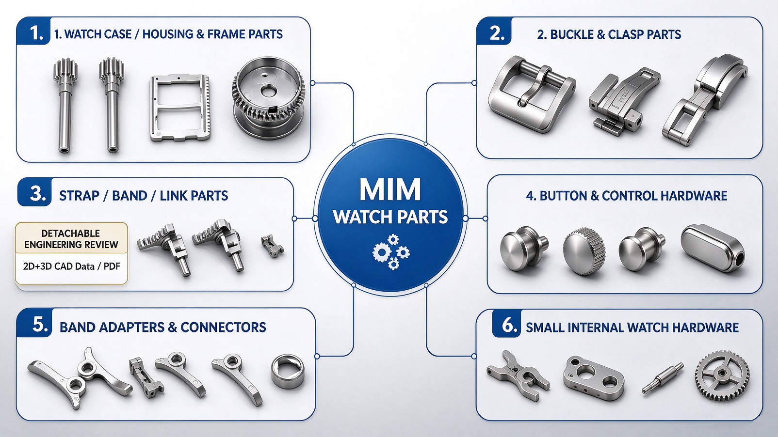 mim watch parts mim watch parts