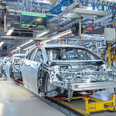 Automotive Car Industry