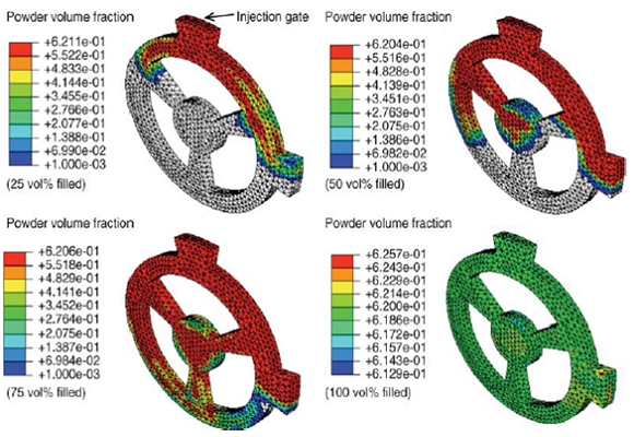 Mold Design Capability